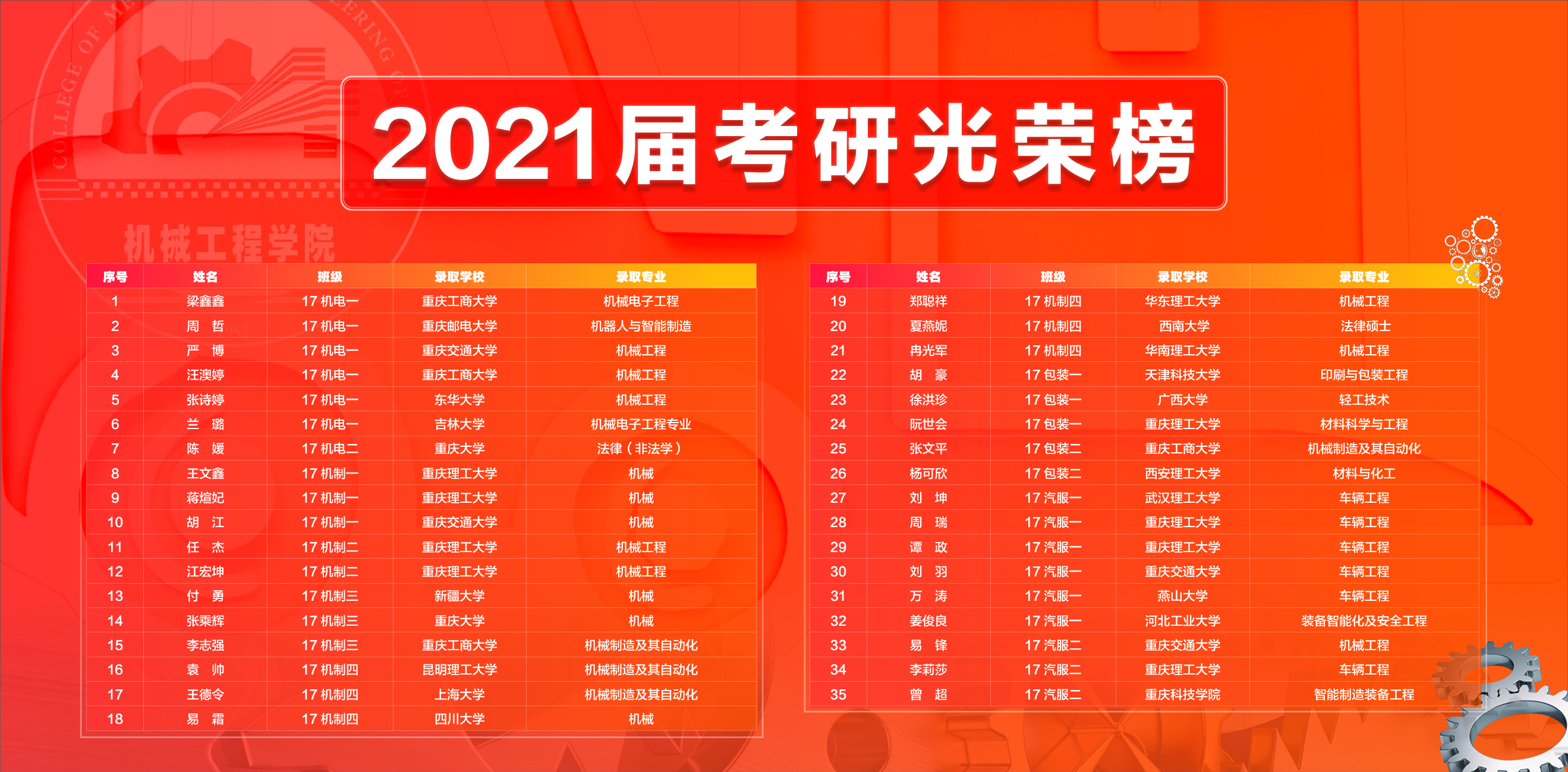 122cc太阳集成游戏